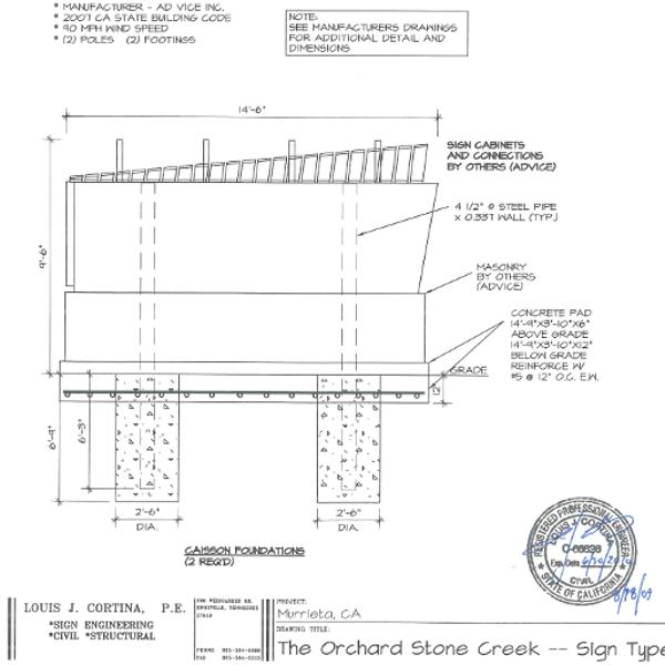 Sign plans submitted with permit application